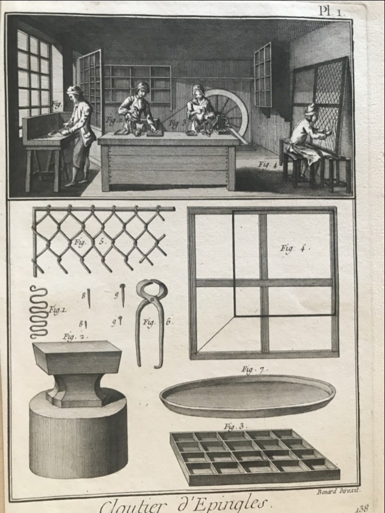 Fabricantes de redes metálicas, hacia 1770. Bernard / Diderot / D'Alembert