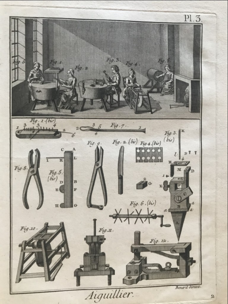 Fabricantes de agujas metálicas, hacia 170. Bernard / Diderot / D'Alembert