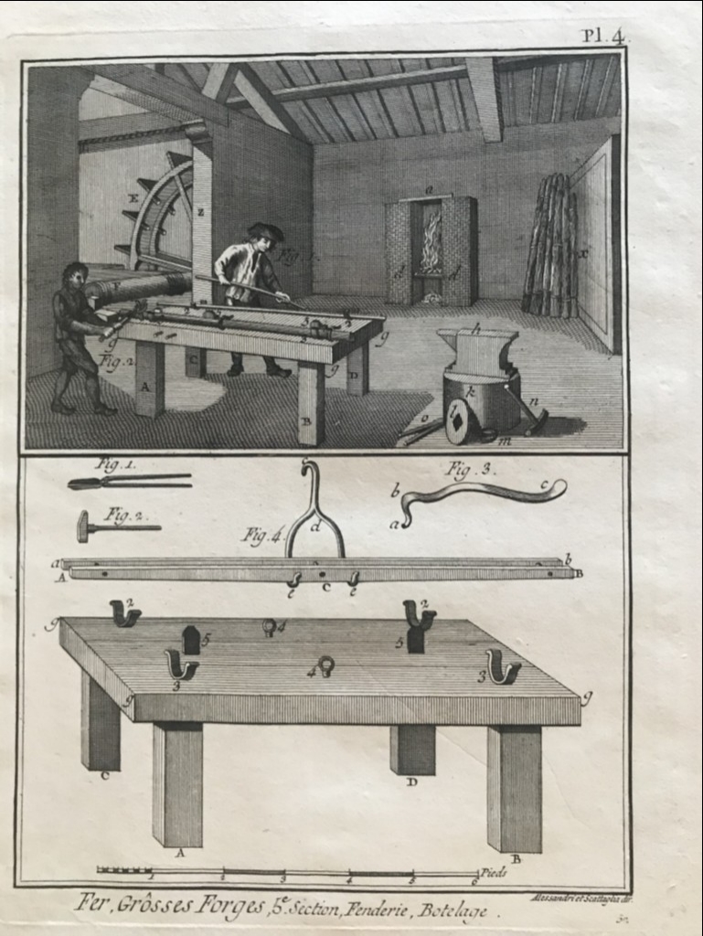 Diversos trabajos sobre la forja del hierro (V), hacia 1770. Diderot / D'Alembert