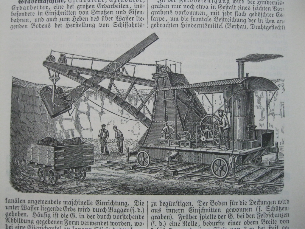 Antigua máquina excavadora,  hacia 1880. Anónimo