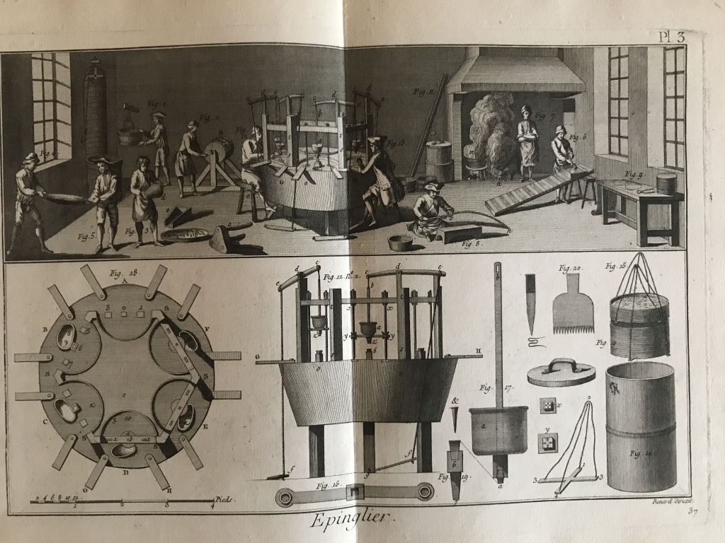 Fabricantes de alfileres metálicos, hacia 1780. Bernard / Diderot / D'Alembert