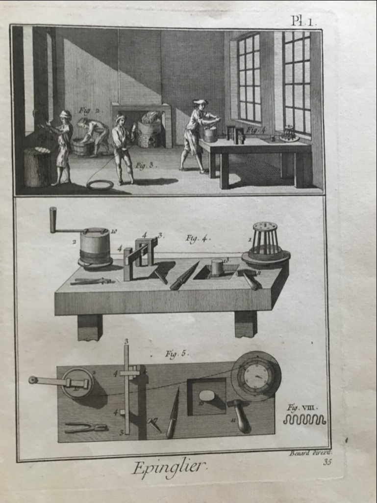 Fabricantes de alfileres metálicos, hacia 1780. Bernard / Diderot / D'Alembert