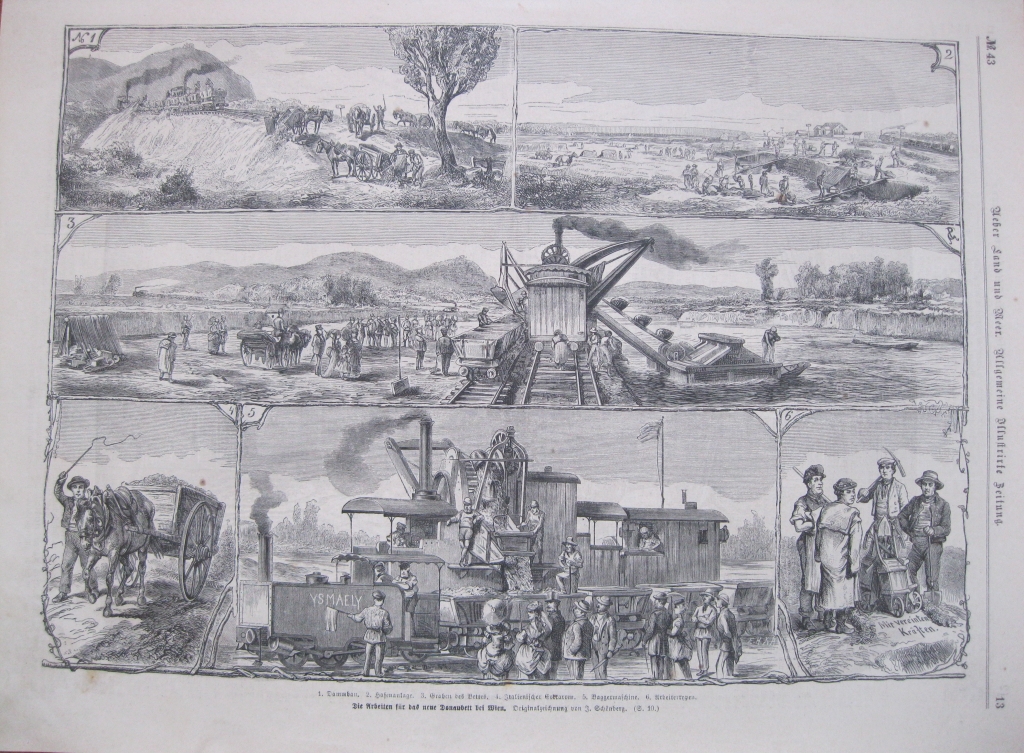 Trabajos para el nuevo lecho del río Danubio Europa), 1870.