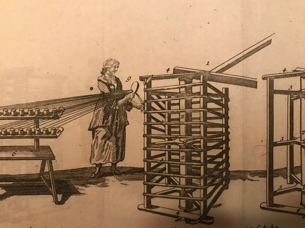 Industria textil barroca, 1765. Anónimo