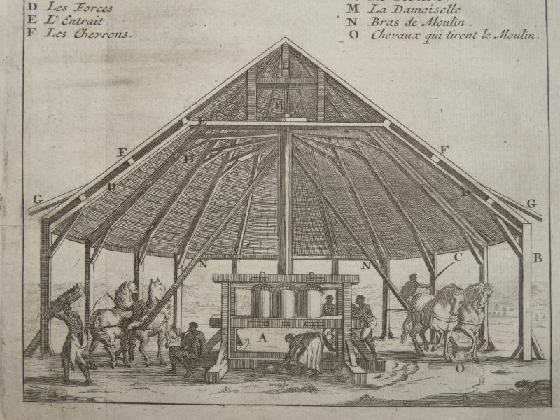 Ingenio azucarero de Haití (Caribe, América), 1722. J-B- Labat