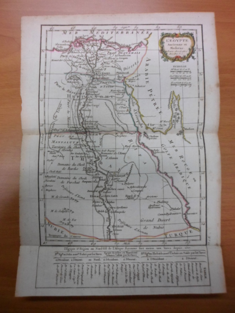 Mapa de Egipto antiguo y moderno, 1793, Jean Lattre