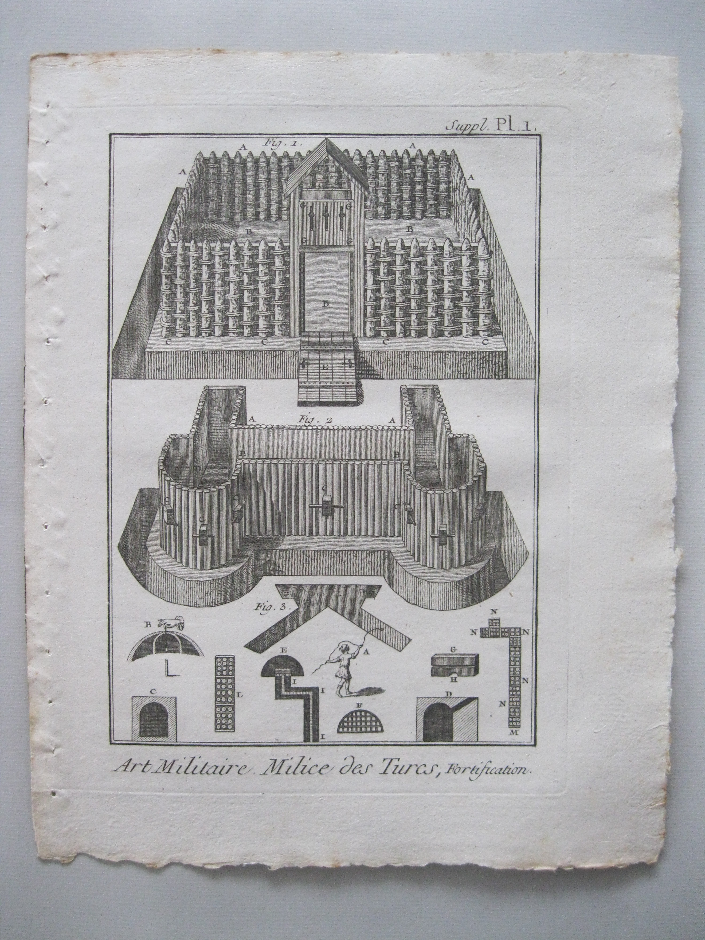 Arte militar. Fortificación, milicia turca. Diderot y D'Alembert, 1779