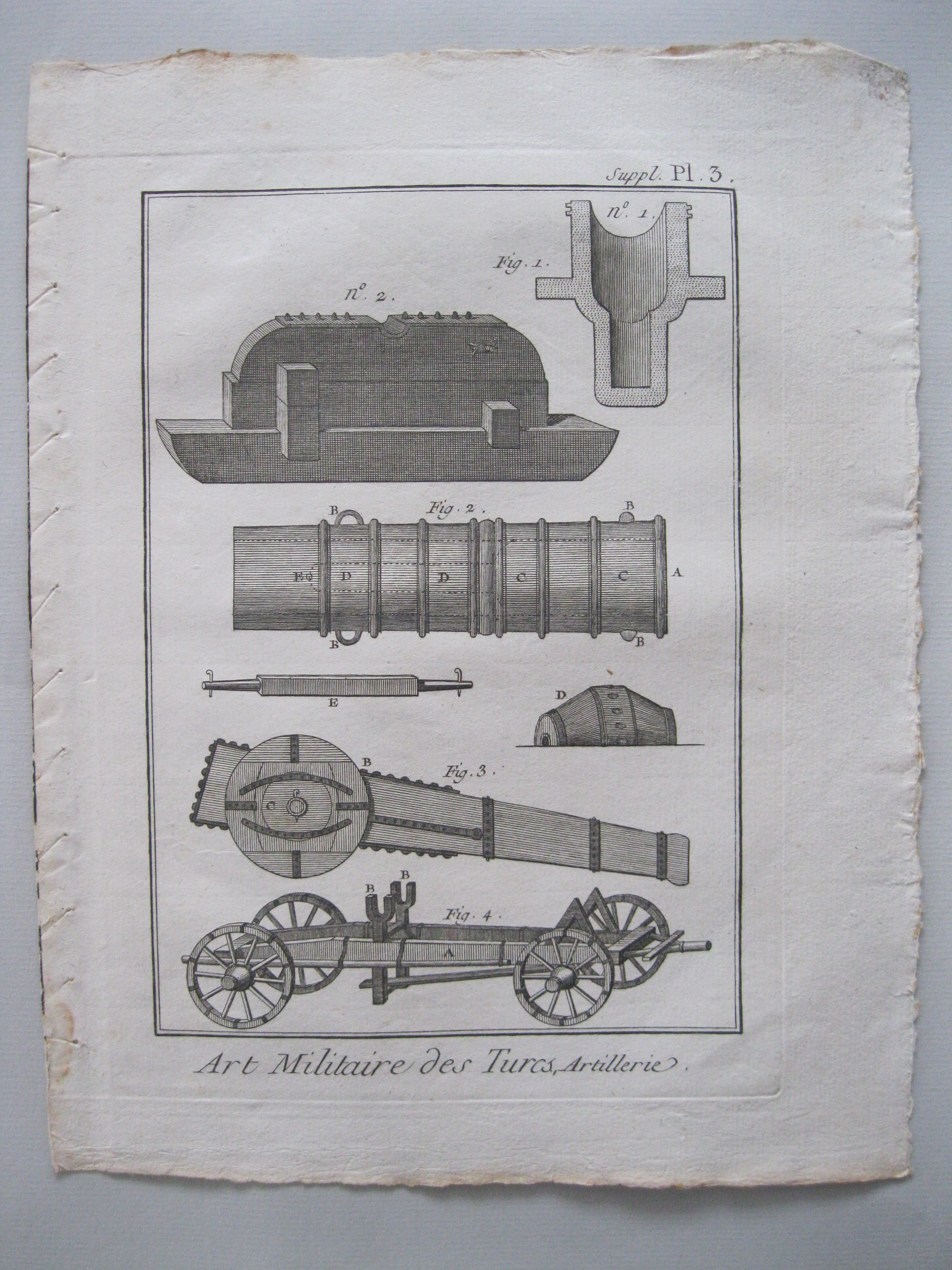 Arte militar. Artillería de los turcos.Diderot et D'Alembert, 1779
