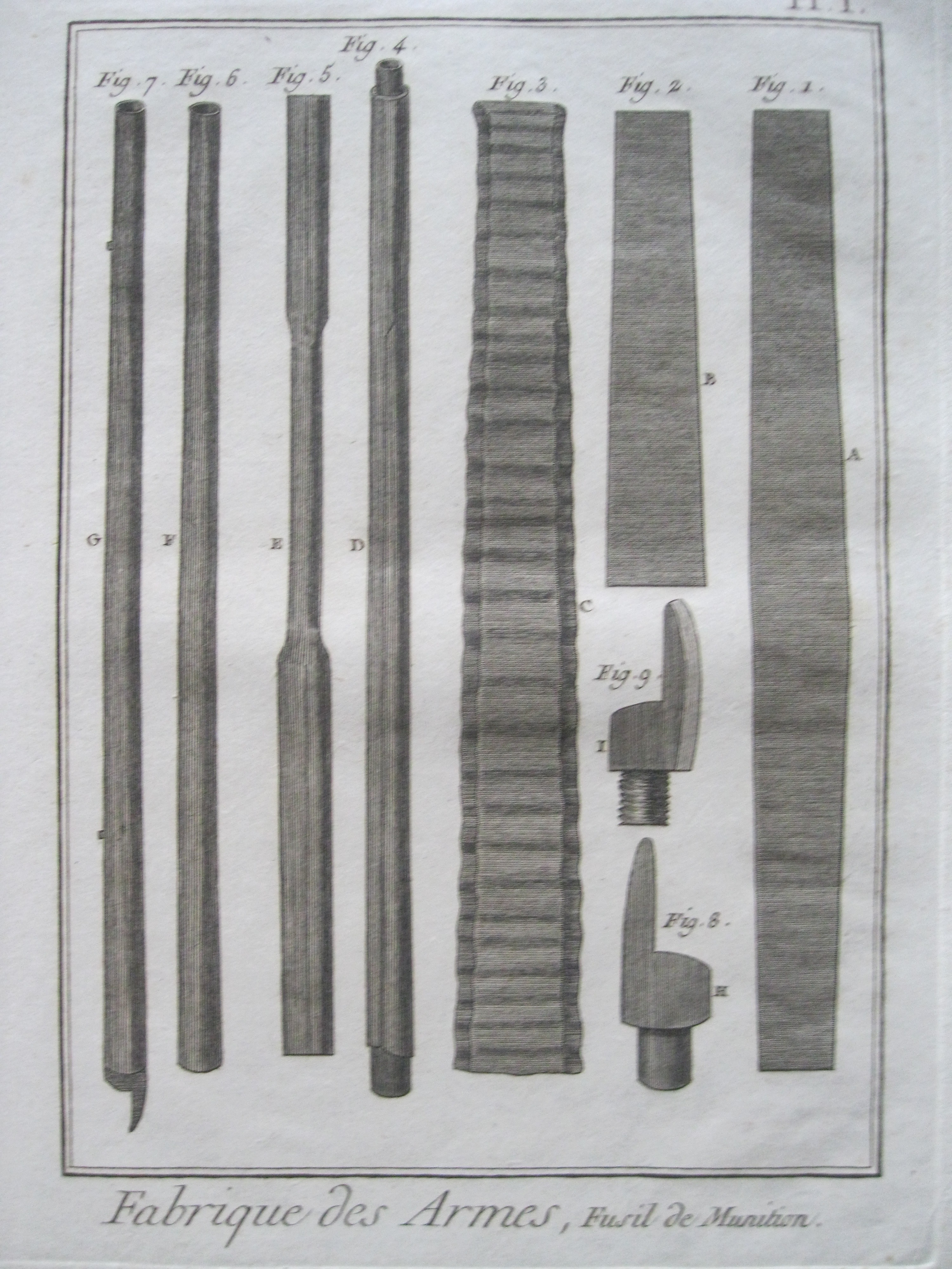 Arte militar. Fábrica de armas, fusil de munición.Diderot et D'Alembert, 1779