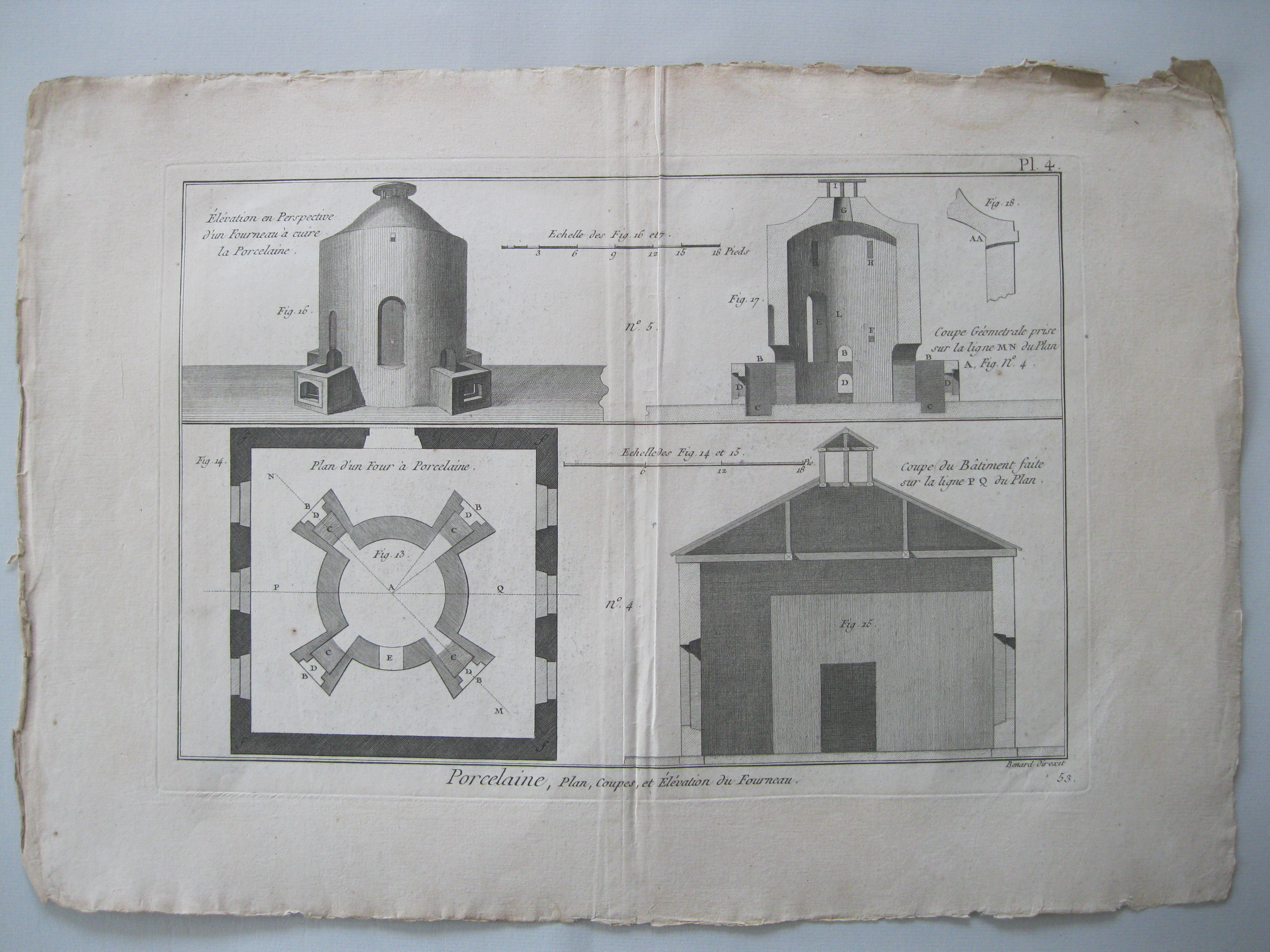 Oficios. Porcelaine, Plan coupes et Élévation du Fourneau. Diderot y D'Alembert.1779