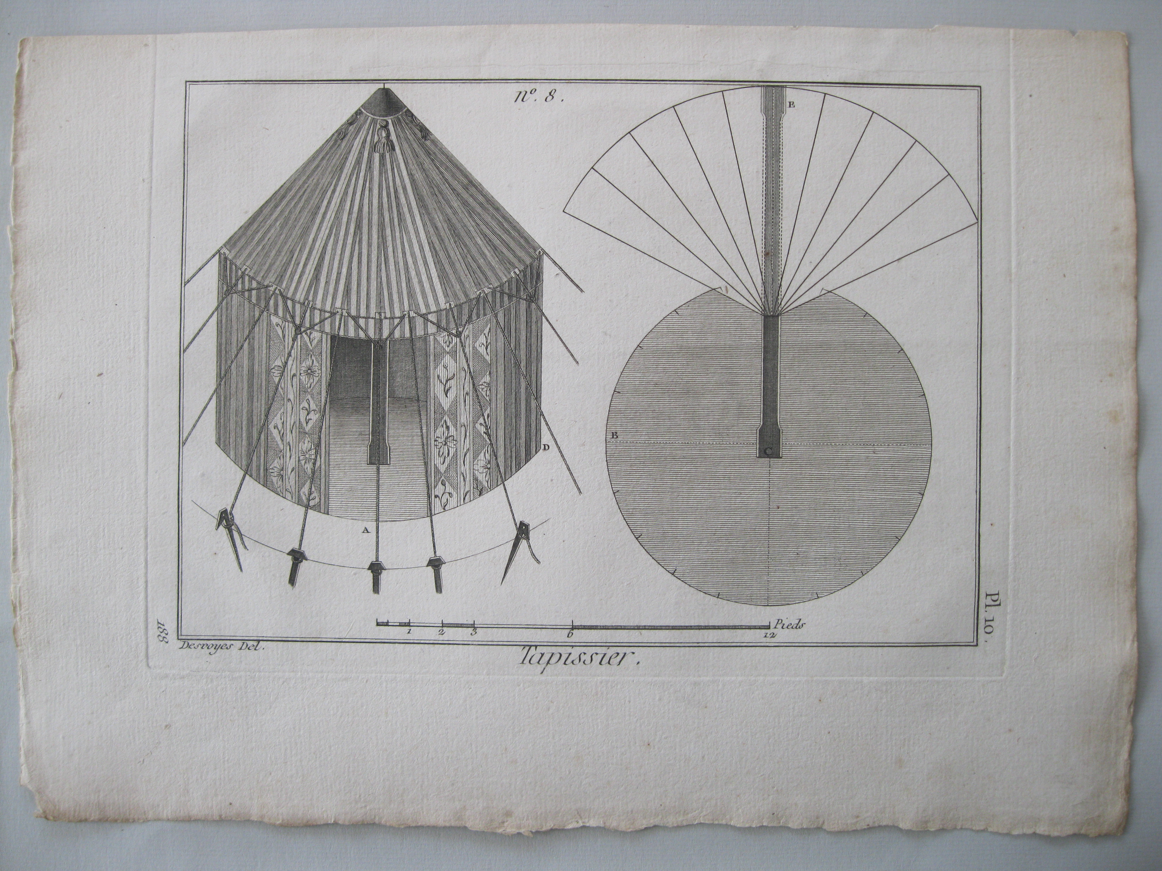 Oficios. Tapissier VI. Diderot y D'Alembert.1779