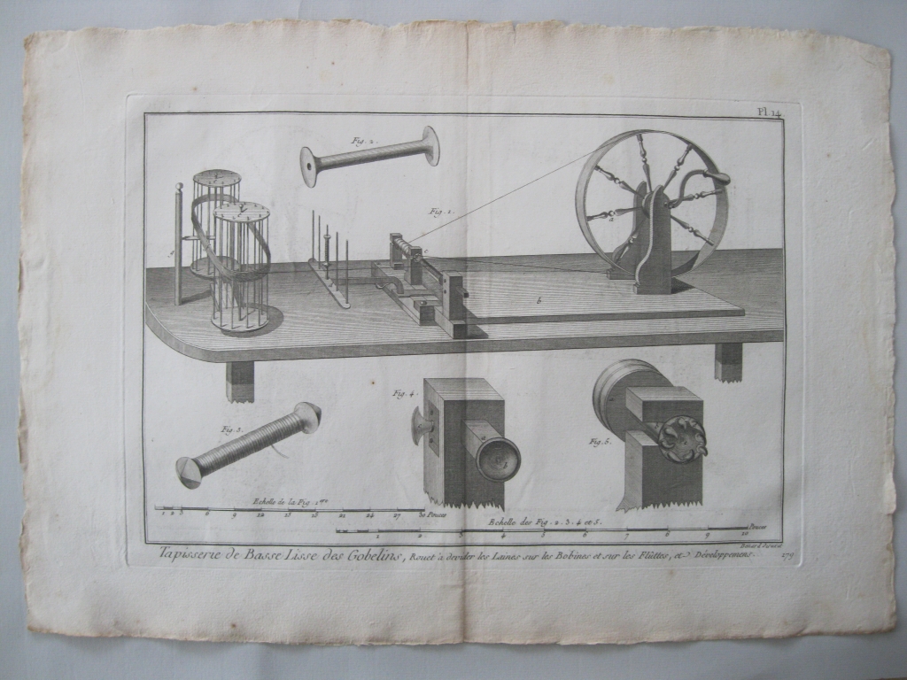 Oficios, Tapisserie de Basse Lisse des Gobelins.Rouet á devider les...Diderot y D'Alembert.1779