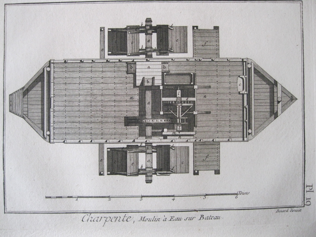 Oficios. Charpente, Moulin à Eau sur Bateau.Diderot y D'Alembert.1779