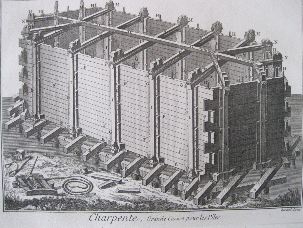 Oficios. Charpente, Grande Caisse pour les Piles. Diderot y D'Alembert. 1779