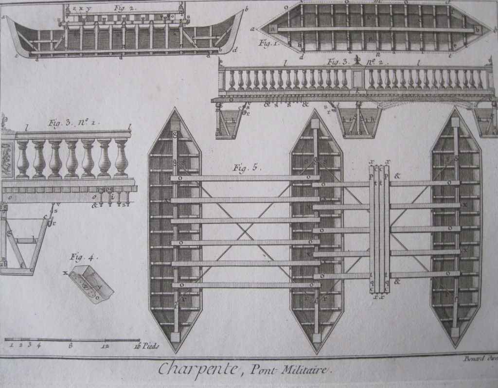 Oficios. Charpente, Pont Militaire II. Diderot y D'Alembert. 1779