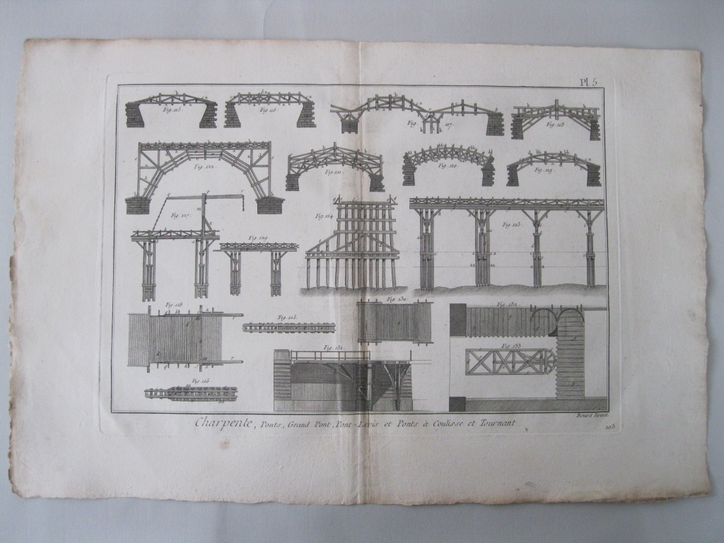 Oficios. Charpente, Pont, Grand Pont, Pont-Levis.... Diderot y D'Alembert. 1779