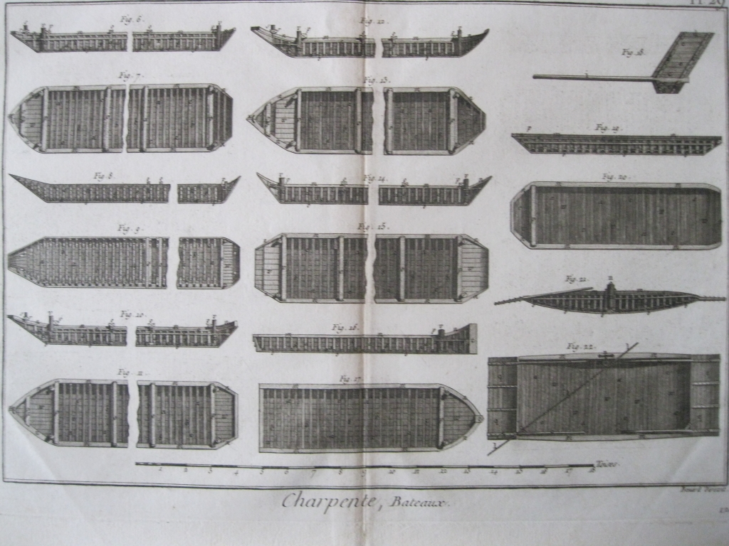 Oficios. Charpente, Bateaux.Diderot y D'Alembert.1779