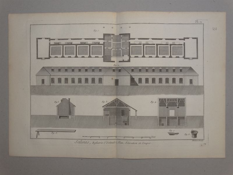 Salinas de Ostende (Bélgica, 1770. Diderot y D'Alembert