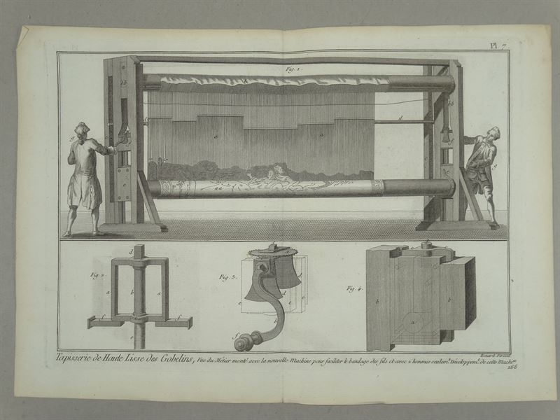 Tapisserie de Haute Lisse des Gobelins, I...1785. Panckouche/Diderot/D'Alembert