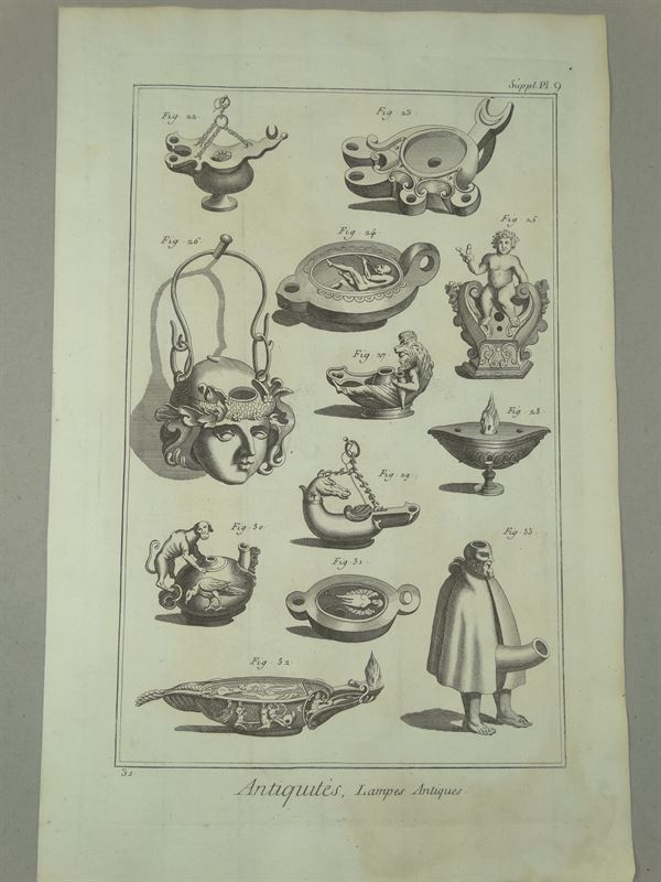 Antiquités, Lampes antiques (lucernas romanas), 1775. Diderot/D'Alembert