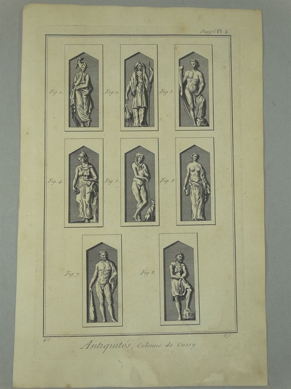 Antiquités, Colonne de Cussy y II, 1775. Diderot/D'Alembert
