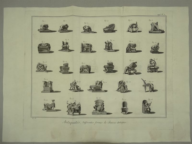 Antiquités, Differentes formes de chaises antiques, 1775. Diderot/D'Alembert