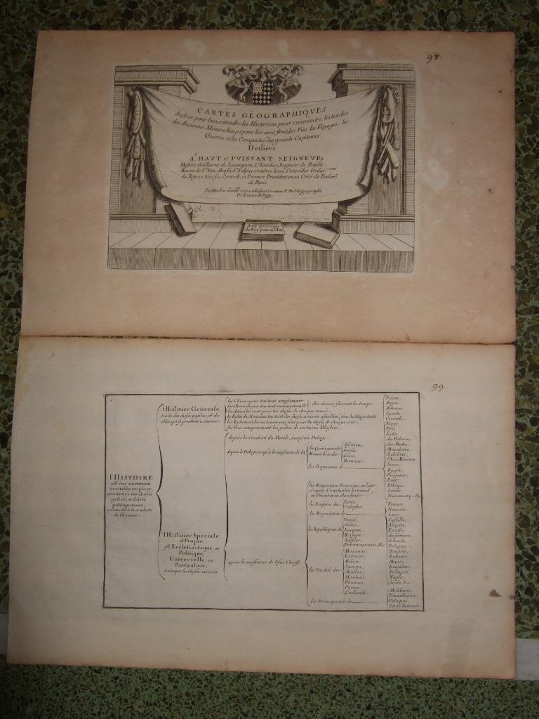 Frontispicio de atlas y clasificación de la historia, 1670 (2 hojas).   Pierre Du Duval