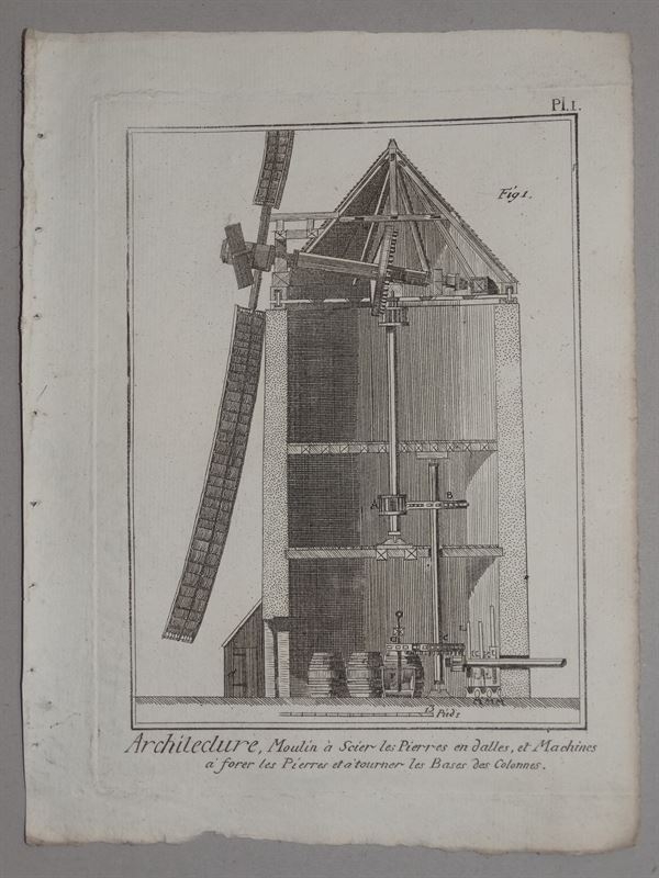Arquitectura, Molino, 1762. Diderot / D Alembert