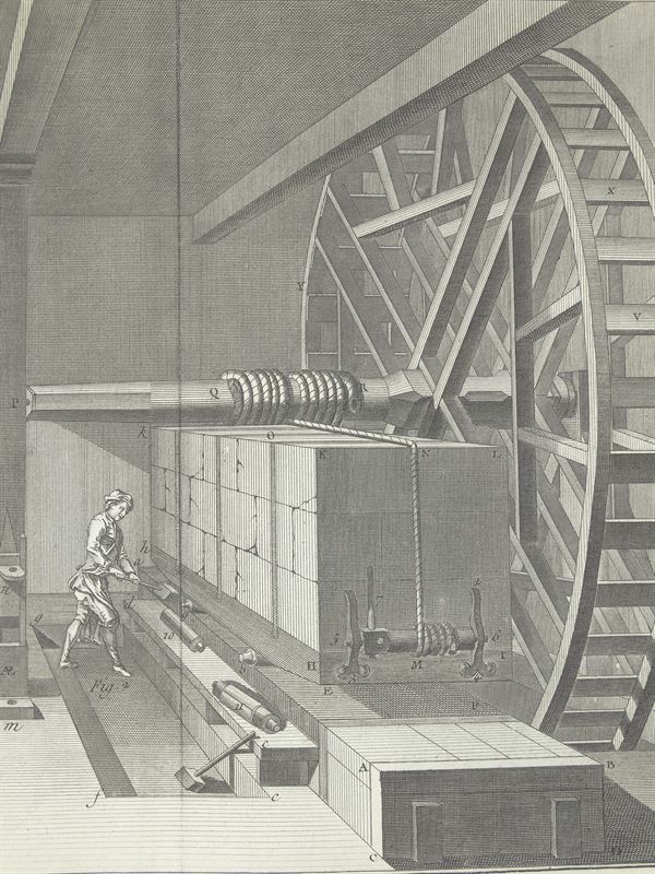 5 grabados sobre la Industria de la seda, 1785. Diderot /D'Alembert