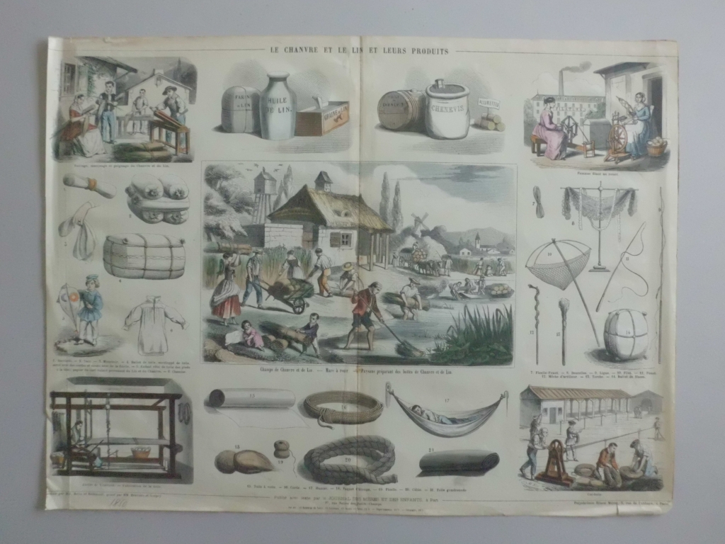 El cáñamo, el lino y sus productos, 1850 circa