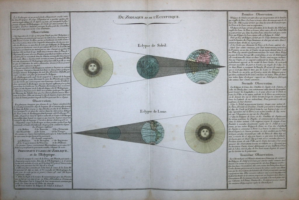 Eclipse de Sol y de Luna, 1790. Mornas/ Desnos