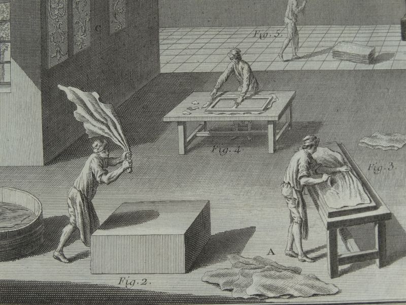 Pliego de texto y grabados sobre el trabajo del cuero de La Enciclopedia, 1767. Diderot/Dalembert