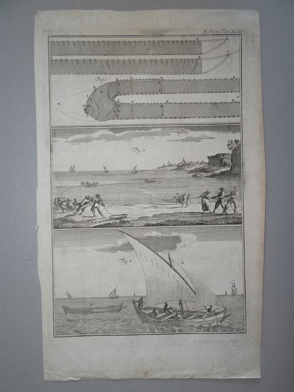 Arte de la pesca y marisqueo, I, 1773. Schreber