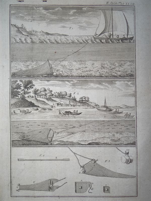 Arte de la pesca y marisqueo, II, 1773. Schreber
