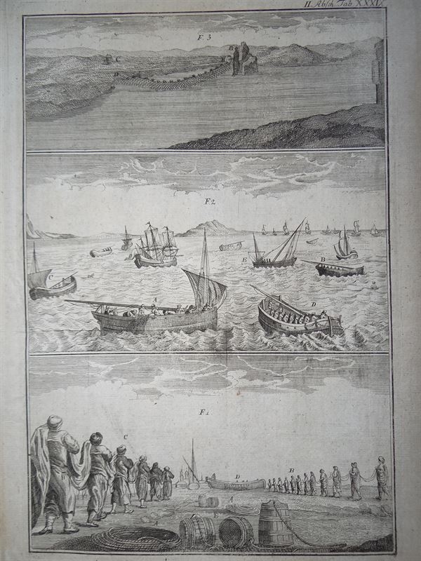 Arte de la pesca y marisqueo, III, 1773. Schreber