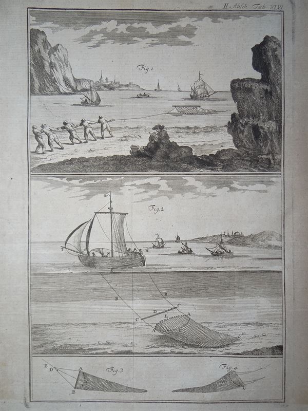 Arte de la pesca y marisqueo, IV, 1773. Schreber