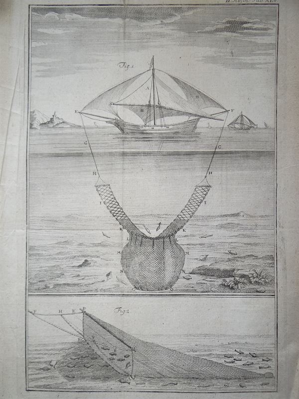 Arte de la pesca y marisqueo, V, 1773. Schreber