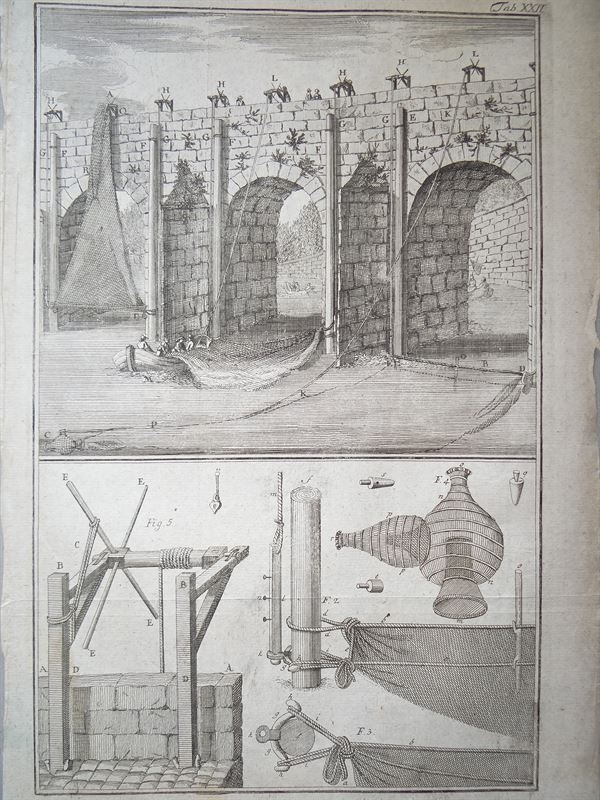 Arte de la pesca y marisqueo, VI, 1773. Schreber