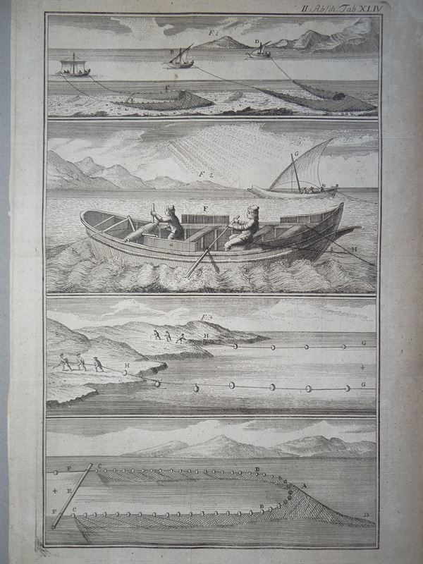 Arte de la pesca y marisqueo, VII, 1773. Schreber
