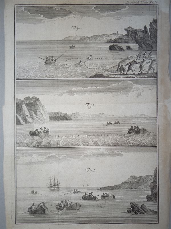 Arte de la pesca y marisqueo  IX, 1773. Schreber