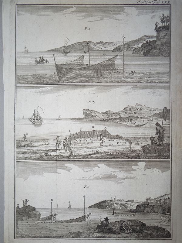 Arte de la pesca y marisqueo X, 1773. Schreber