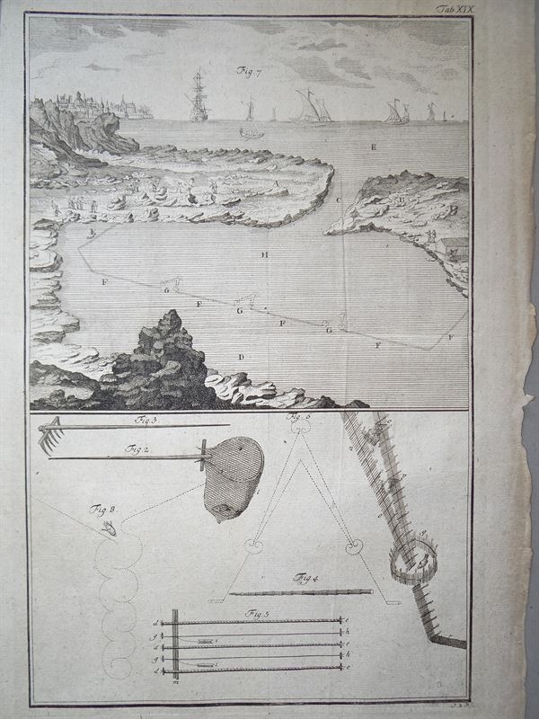 Arte de la pesca y marisqueo  XII, 1773. Schreber