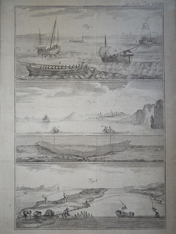 Arte de la pesca y marisqueo XVI, 1773. Schreber