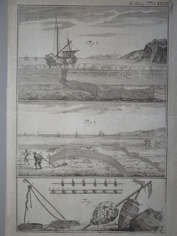 Arte de la pesca y marisqueo XVII, 1773. Schreber