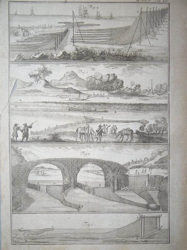 Arte de la pesca y marisqueo XIX, 1773. Schreber