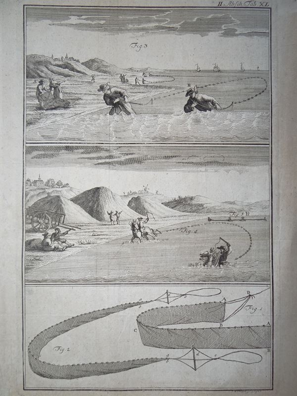 Arte de la pesca y marisqueo XXIII, 1773. Schreber