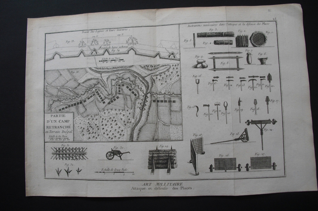 Arte militar. Ataque y defensa de fortalezas, 1775.De Felice/ Diderot/Dalembert
