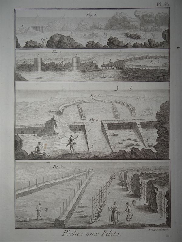 Pesca de mar.Redes y muros de pesca I, 1793. Panckoucke/Bernard