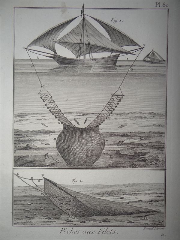 Pesca de mar. Redes de pesca III, 1793. Panckoucke/Bernard