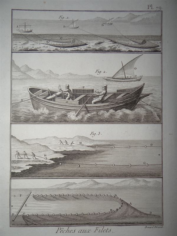 Pesca de mar. Redes de pesca IV, 1793. Panckoucke/Bernard